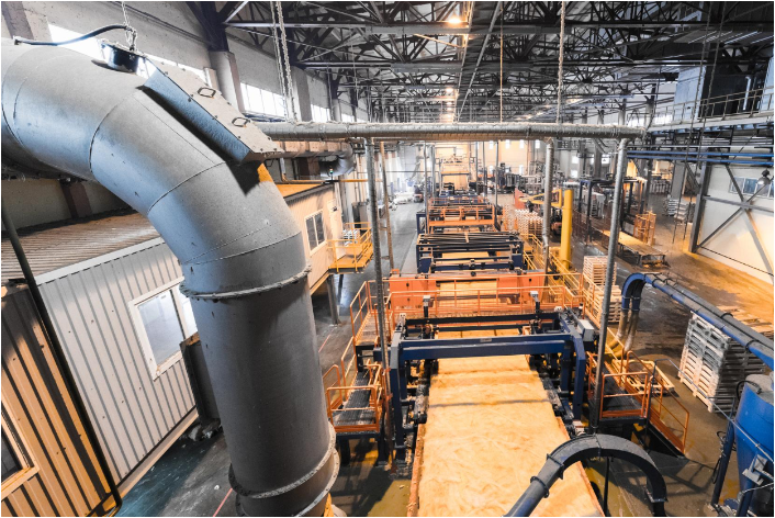 innovation and productivity